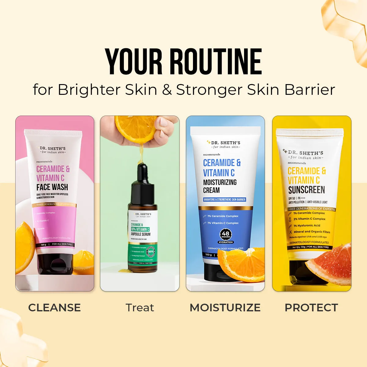 3-Step Barrier Repair Trio