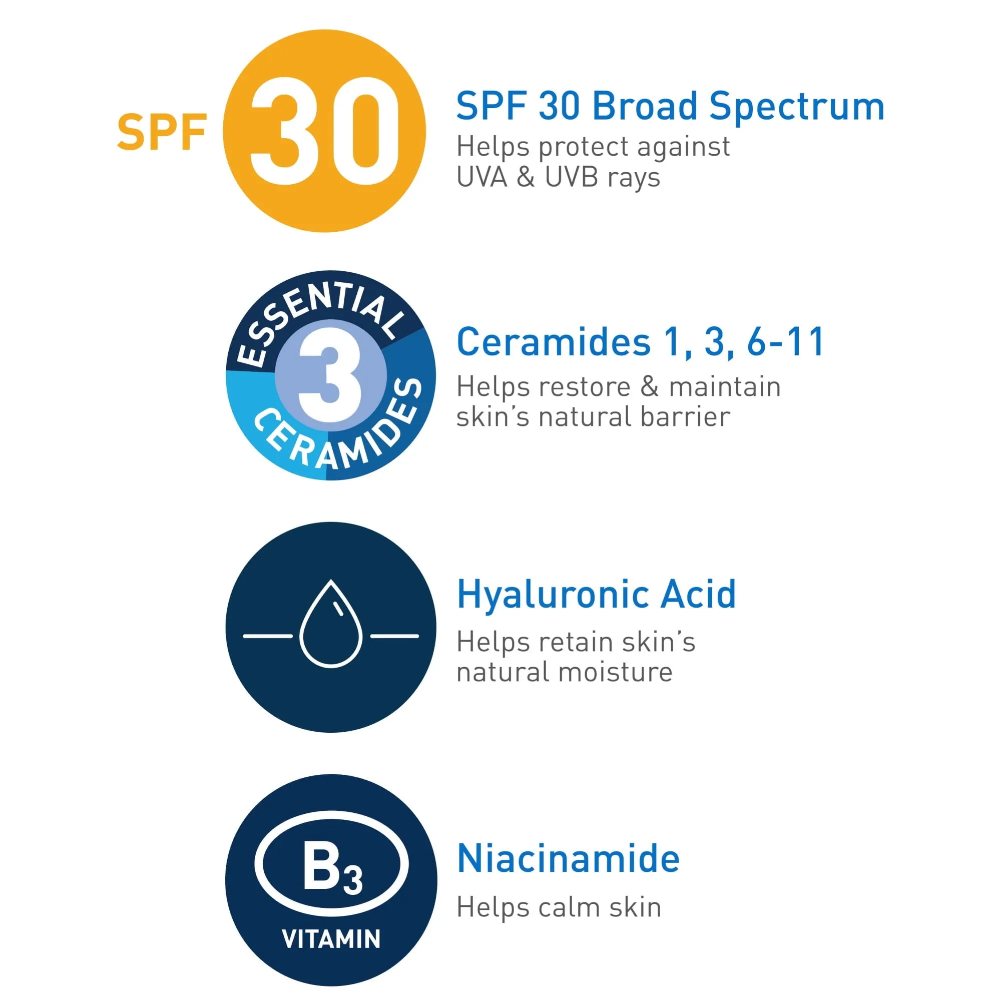CeraVe AM Face Moisturizer Lotion with Sunscreen SPF 30 for Normal to Oily Skin, 3 fl oz