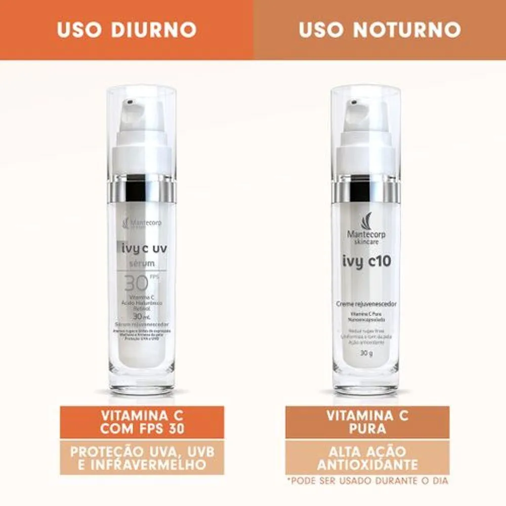 Facial Rejuvenator Ivy C Serum UV FPS30 FR 30ml - Mantecorp