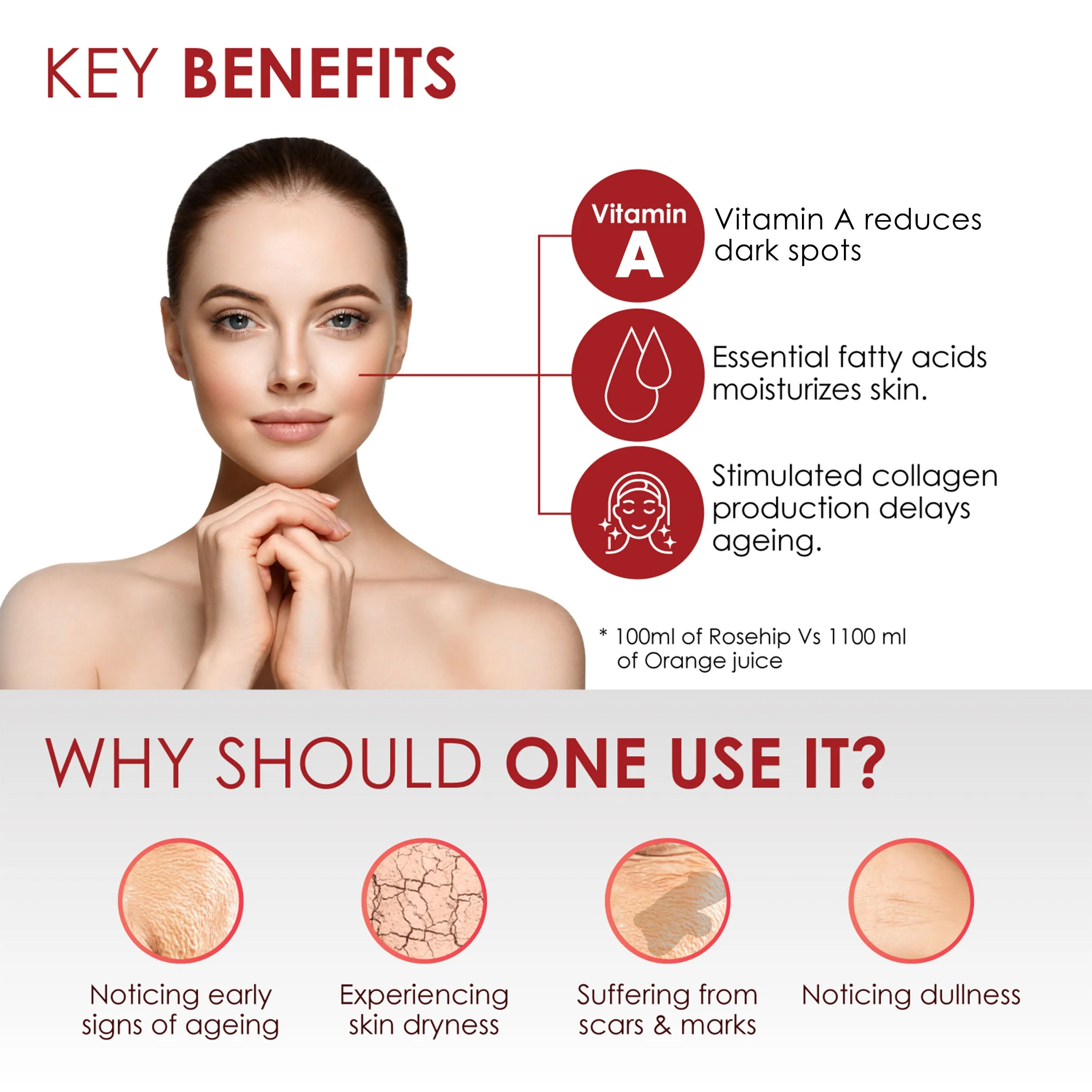 Good Vibes Rosehip Radiant Glow Face Serum | Light, Non-Sticky, Brightening | With Vitamin E | No Parabens, No Sulphates, No Animal Testing (10 ml)