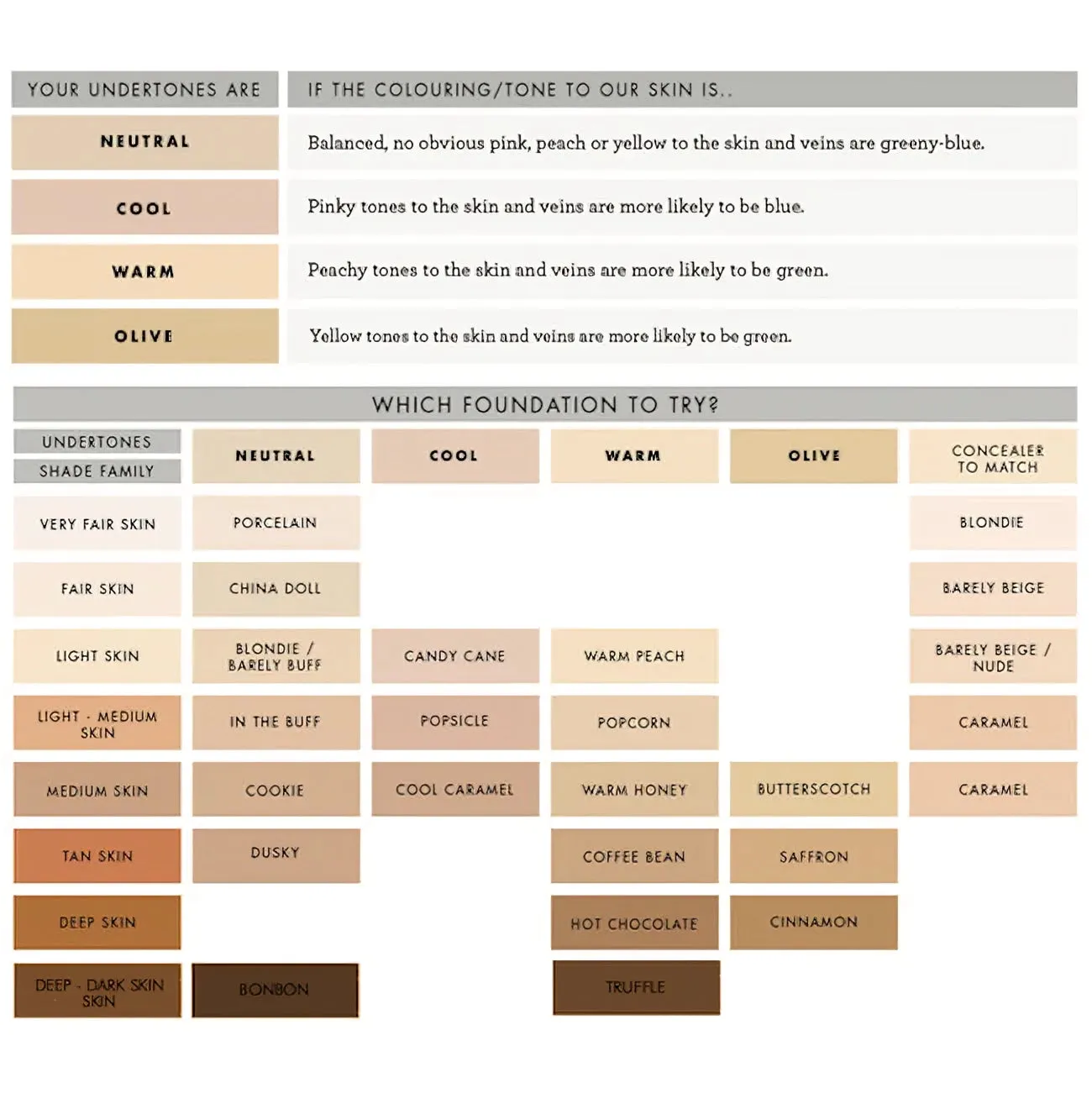 Lily Lolo Blondie Mineral Foundation