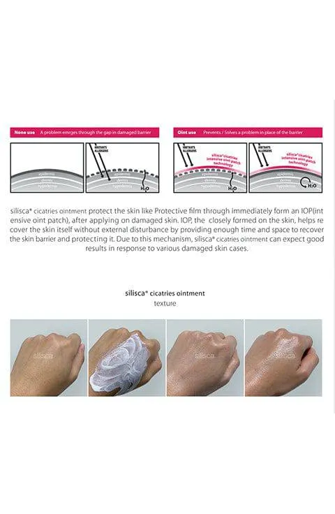 SILISCA RH-OLIGOPEPTIDE-1 Cream